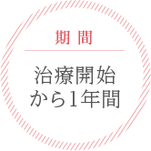 期間 | 1年保証